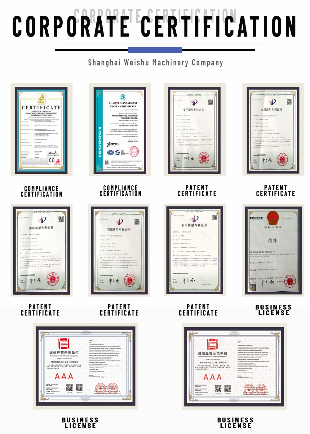Certificación corporativa de Weishu